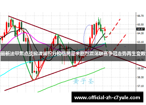 最新法甲焦点战掀波澜积分榜格局迎来剧烈震荡联赛争冠走势再生变数 最新法甲焦点战掀波澜积分榜格局迎来剧烈震荡联赛争冠走势再生变数