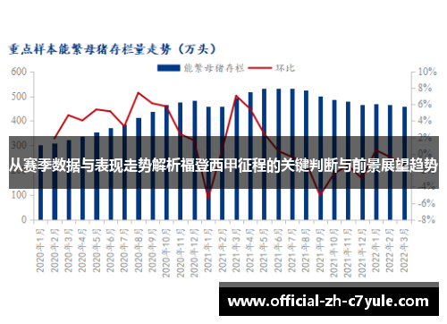 从赛季数据与表现走势解析福登西甲征程的关键判断与前景展望趋势 从赛季数据与表现走势解析福登西甲征程的关键判断与前景展望趋势