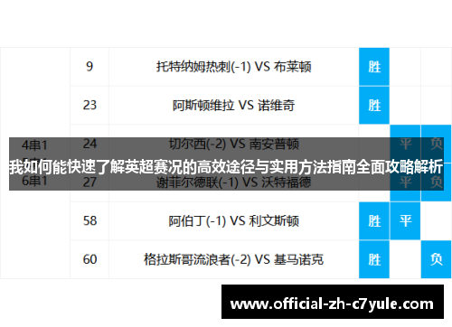 我如何能快速了解英超赛况的高效途径与实用方法指南全面攻略解析
