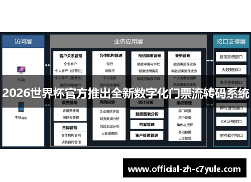 2026世界杯官方推出全新数字化门票流转码系统 2026世界杯官方推出全新数字化门票流转码系统