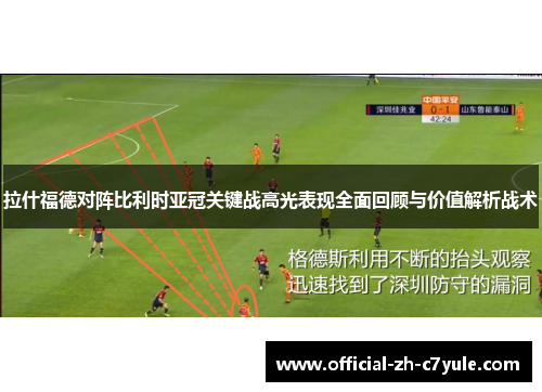 拉什福德对阵比利时亚冠关键战高光表现全面回顾与价值解析战术