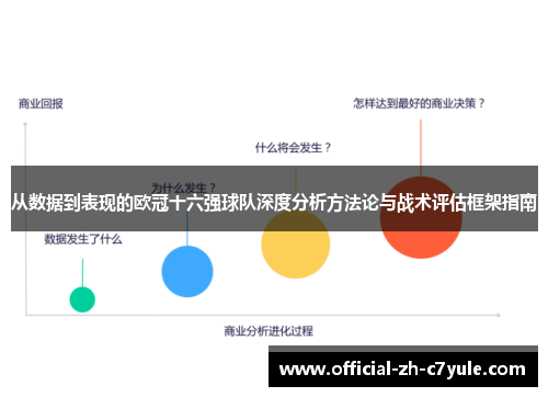 从数据到表现的欧冠十六强球队深度分析方法论与战术评估框架指南